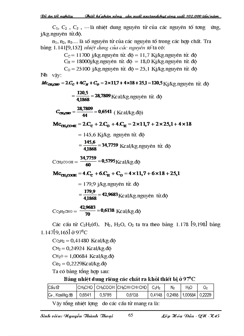 image for page Thiết kế phân xưởng sản xuất axetandehyt công suất 102 000 tấn năm