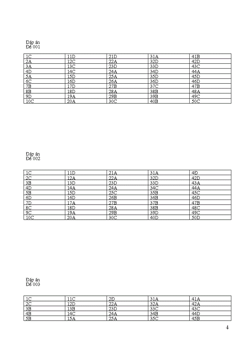 image for page Đề kiểm tra Học kì II môn anh văn
