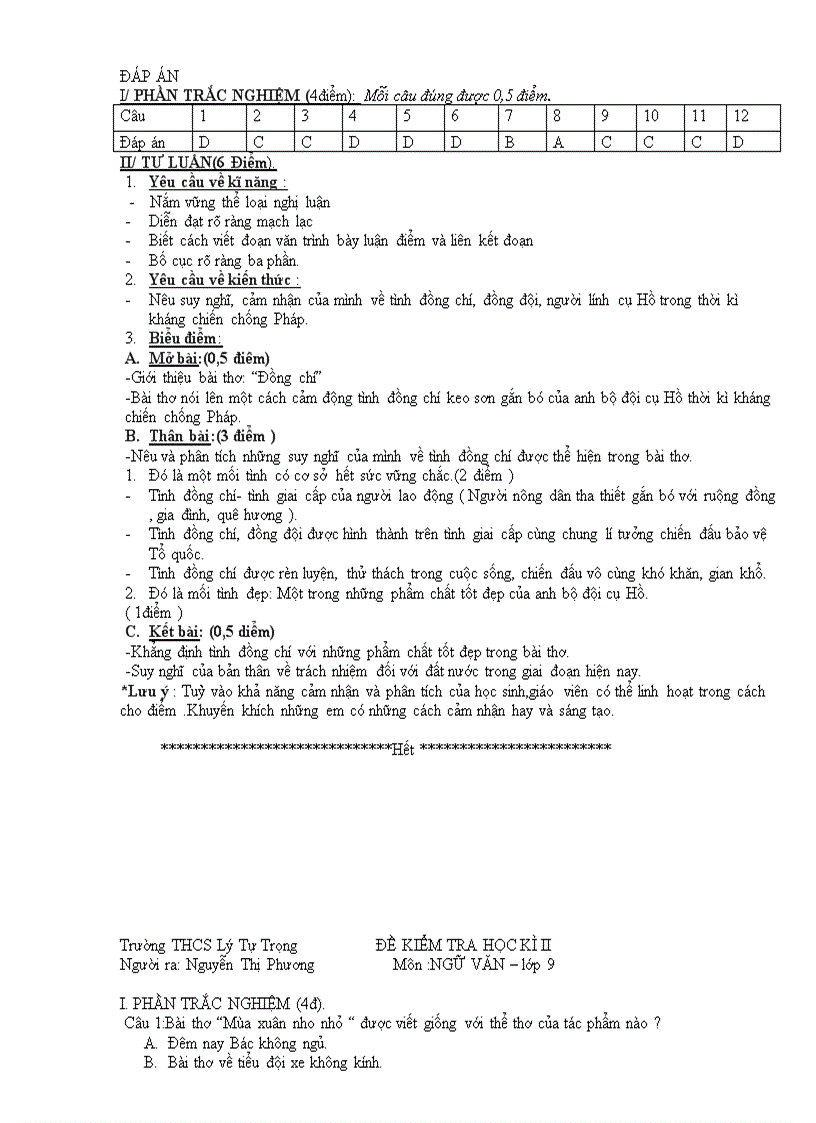 image for page 16 bộ đề đáp án Thi HK II Văn 9