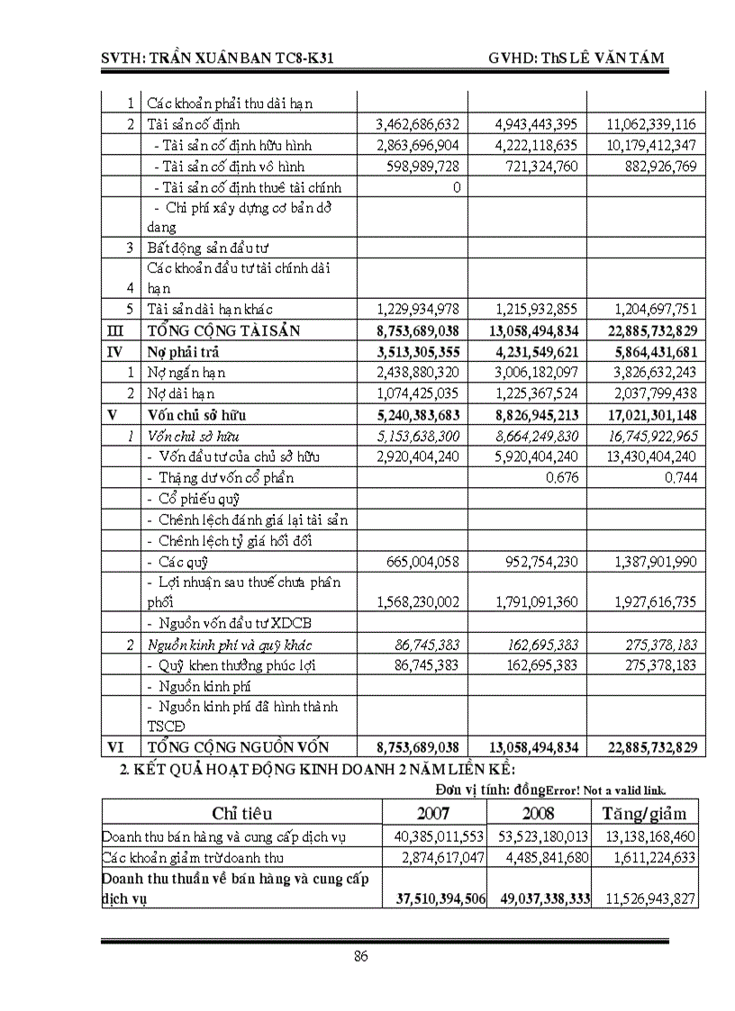 image for page Quy trình nghiệp vụ tín dụng doanh nghiệp tại NHNo PTNT chin hánh Tây Sài Gòn