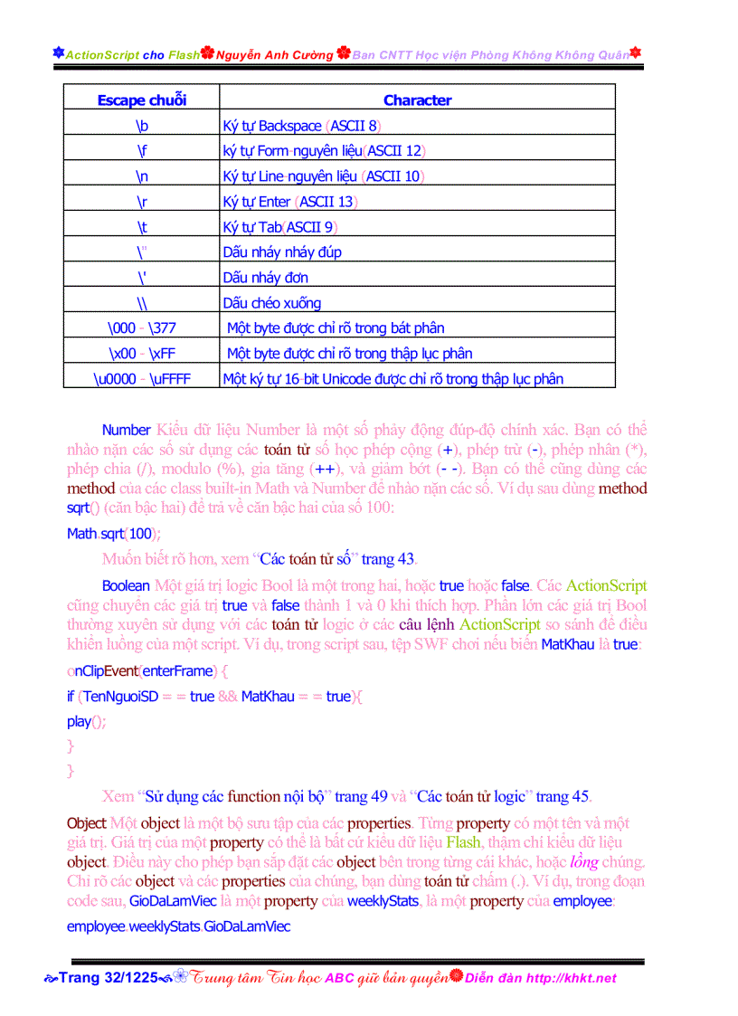 image for page Giáo trình học ActionScript cho FlashMX Tiếng Việt