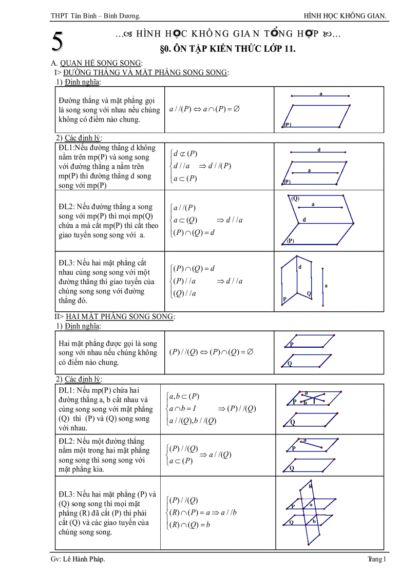 image for page Hình học không gian tổng hợp