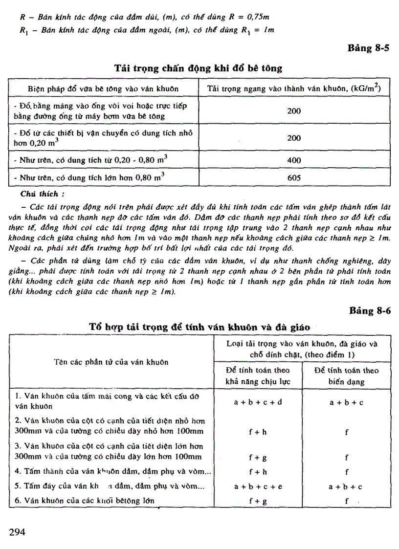image for page Thi công đường ô tô Chương 8