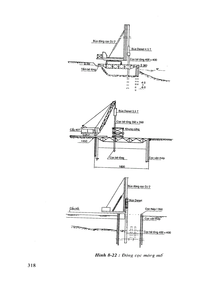 image for page Thi công đường ô tô Chương 8
