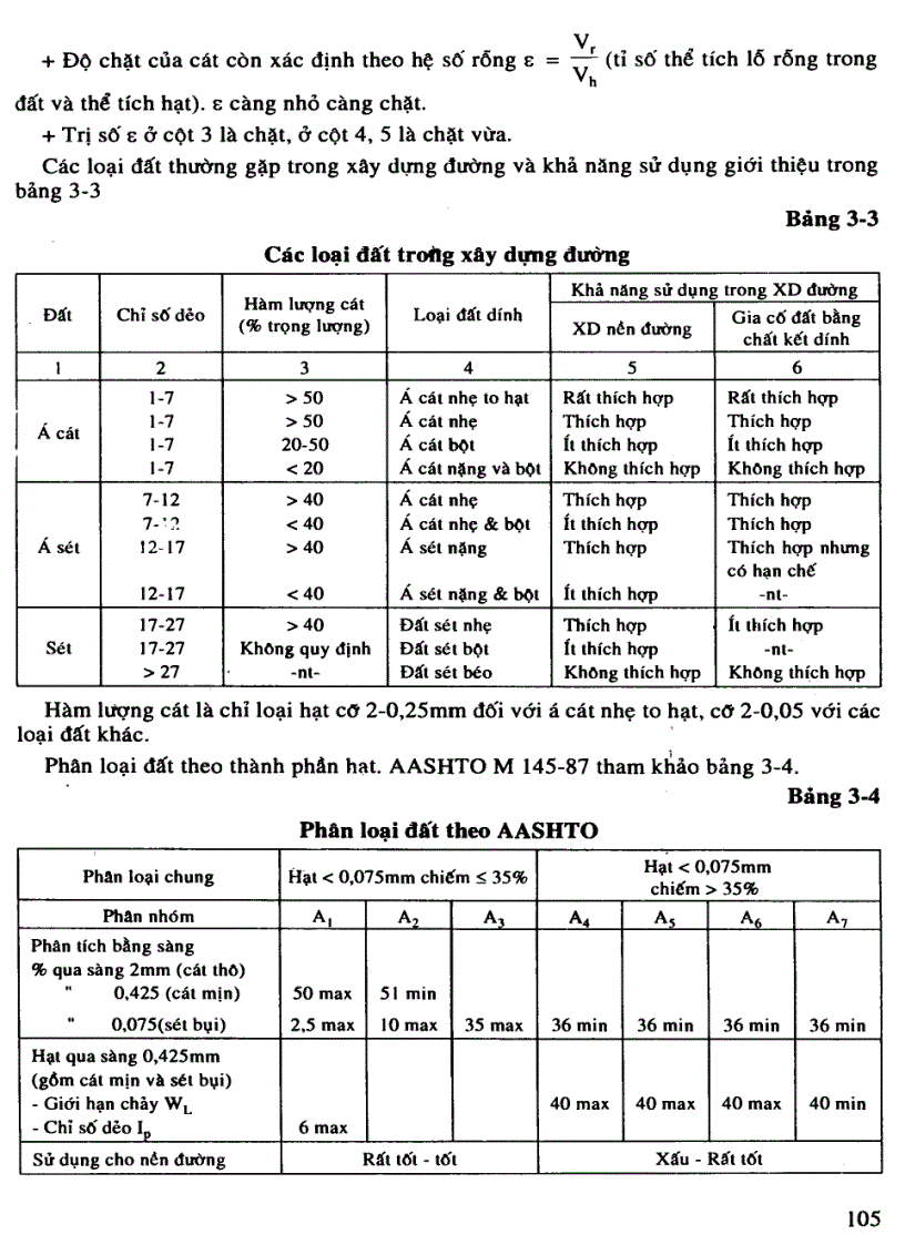 image for page Thi công đường ô tô Chương 3