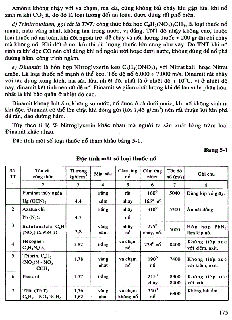 image for page Thi công đường ô tô Chương 5