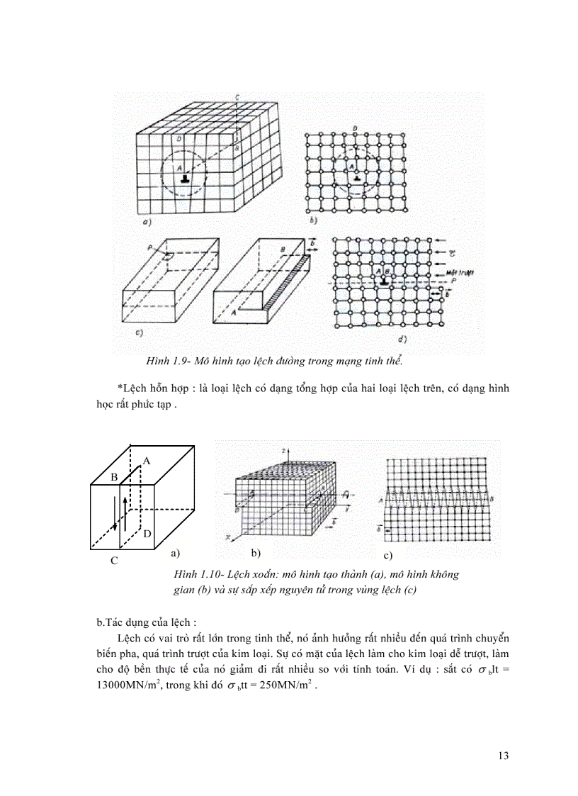 image for page Cấu tạo và tính chất của vật liệu phần 1