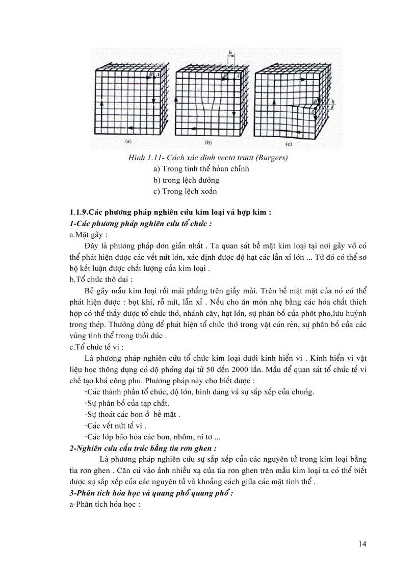 image for page Cấu tạo và tính chất của vật liệu phần 1
