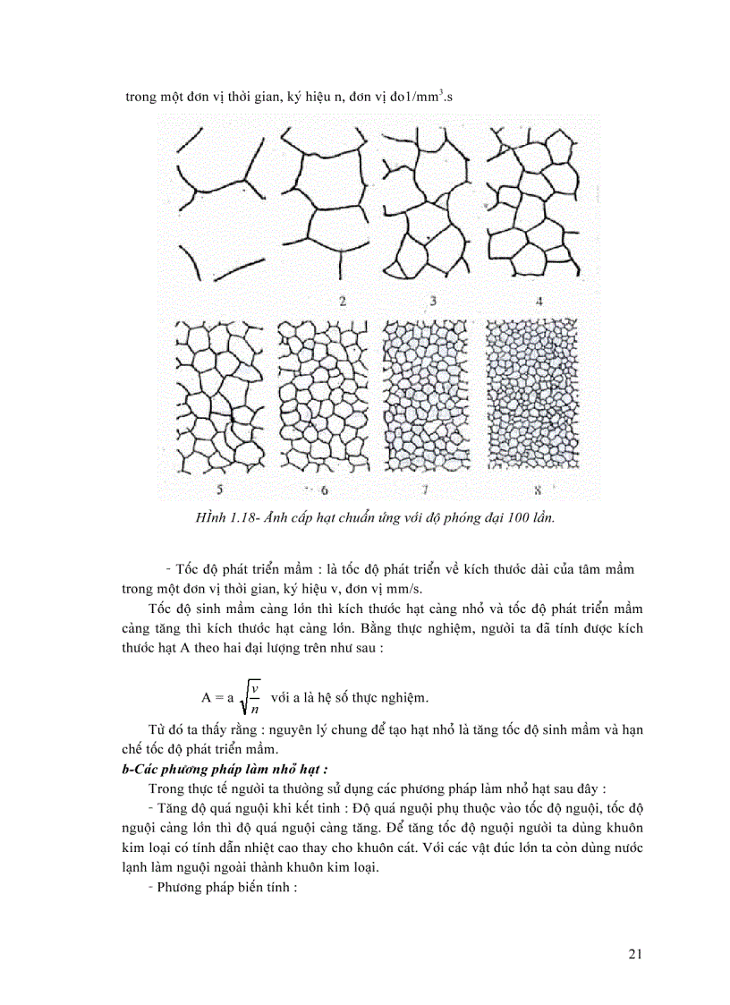 image for page Cấu tạo và tính chất của vật liệu phần 2