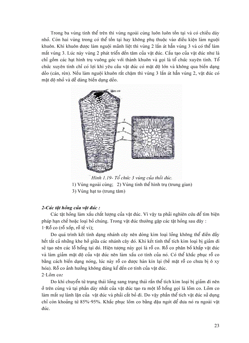 image for page Cấu tạo và tính chất của vật liệu phần 2