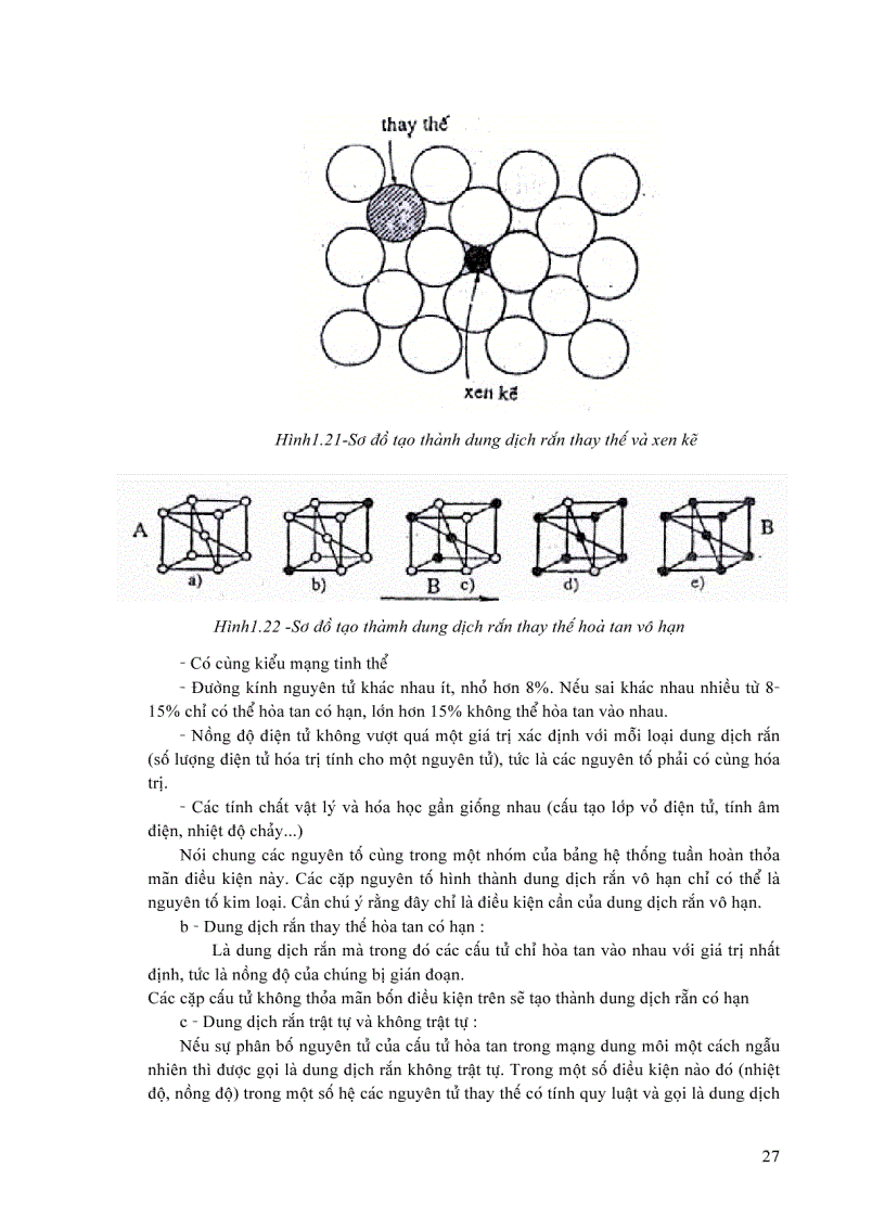 image for page Cấu tạo và tính chất của vật liệu phần 2