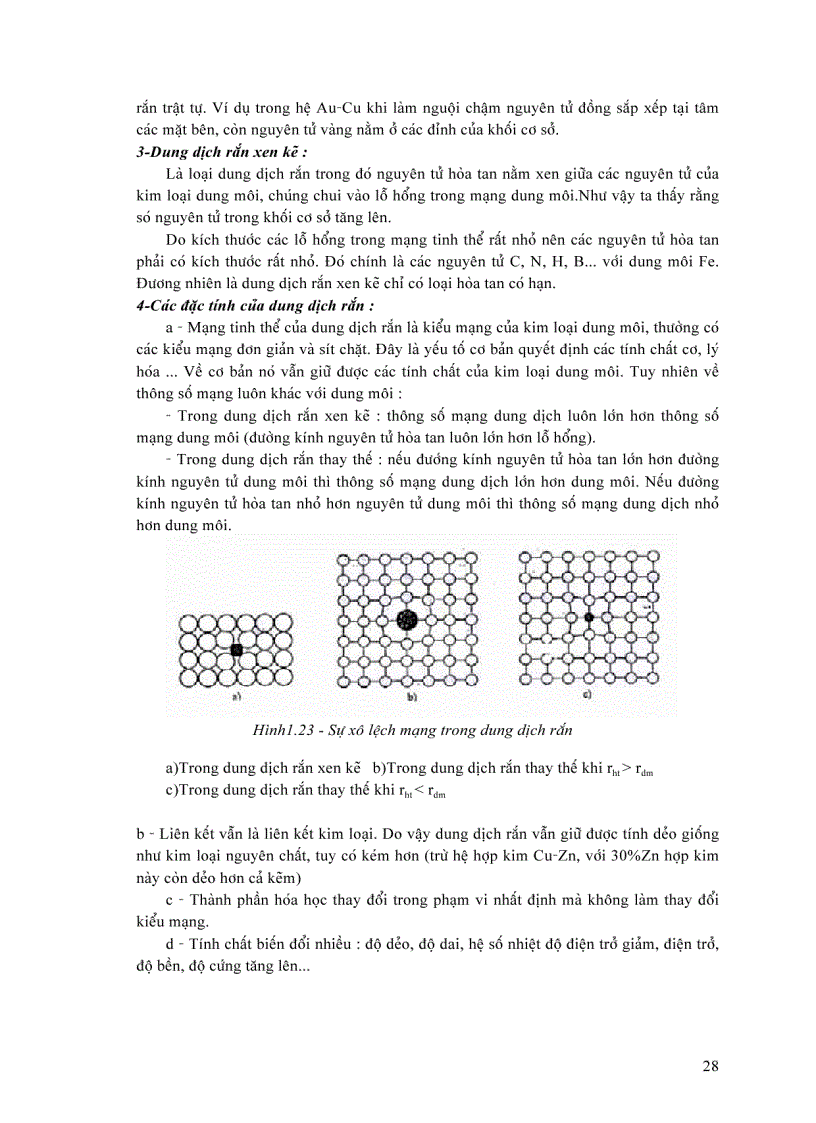 image for page Cấu tạo và tính chất của vật liệu phần 2
