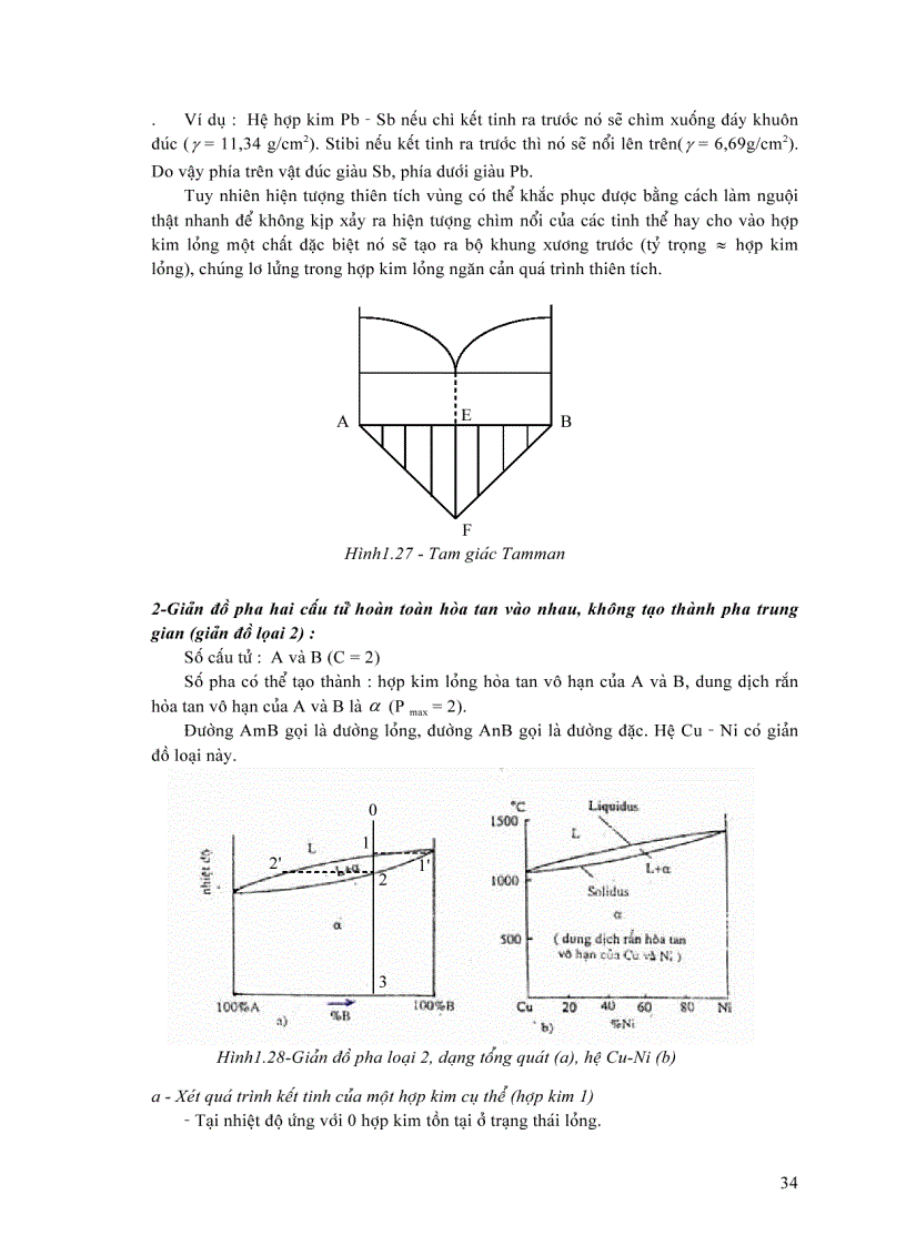 image for page Cấu tạo và tính chất của vật liệu phần 2