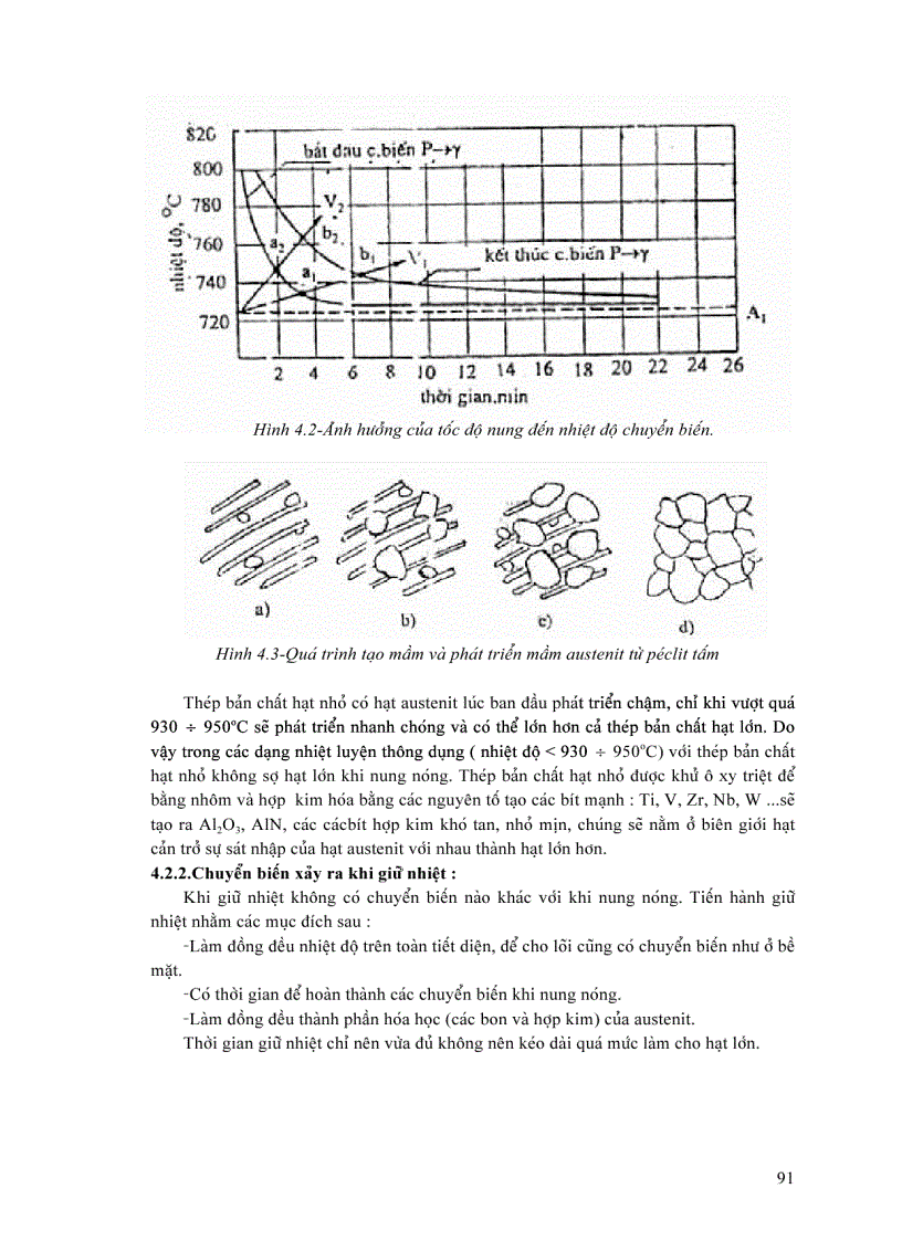image for page Cấu tạo và tính chất của vật liệu phần 5