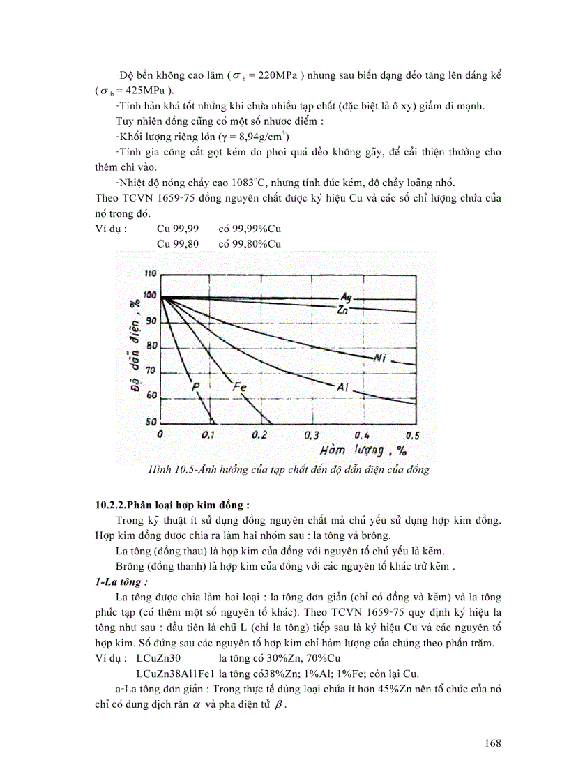 image for page Cấu tạo và tính chất của vật liệu phần 9