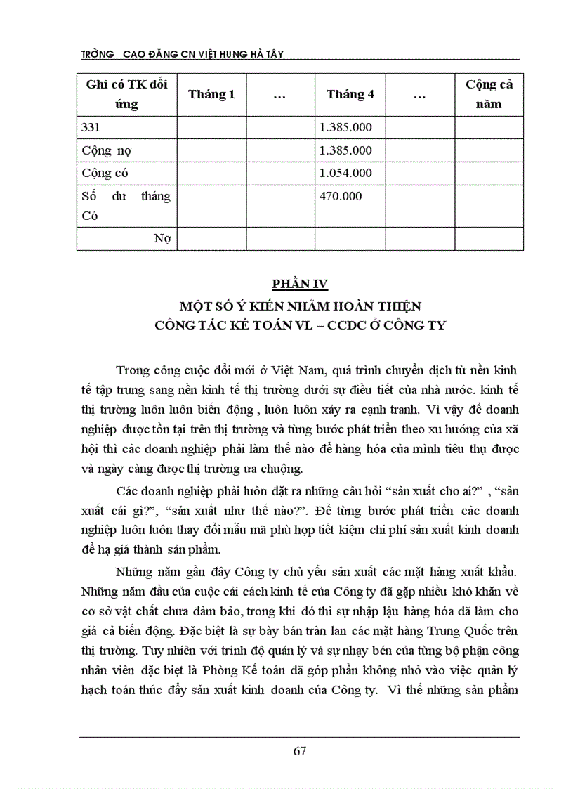 image for page Kế toán vật liệu và công cụ dụng cụ tại Công ty cổ phần may Nam Hà