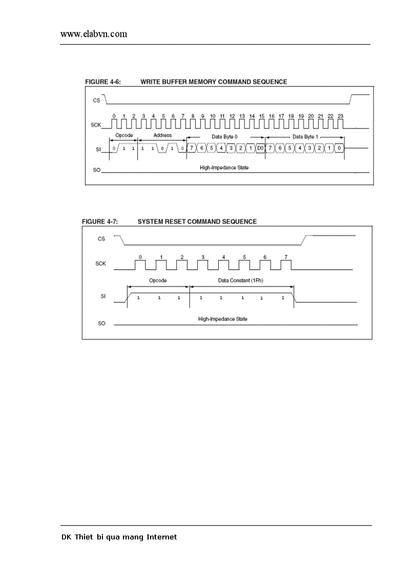 image for page Xây dựng hệ thống điều khiển từ xa thông qua mạng internet