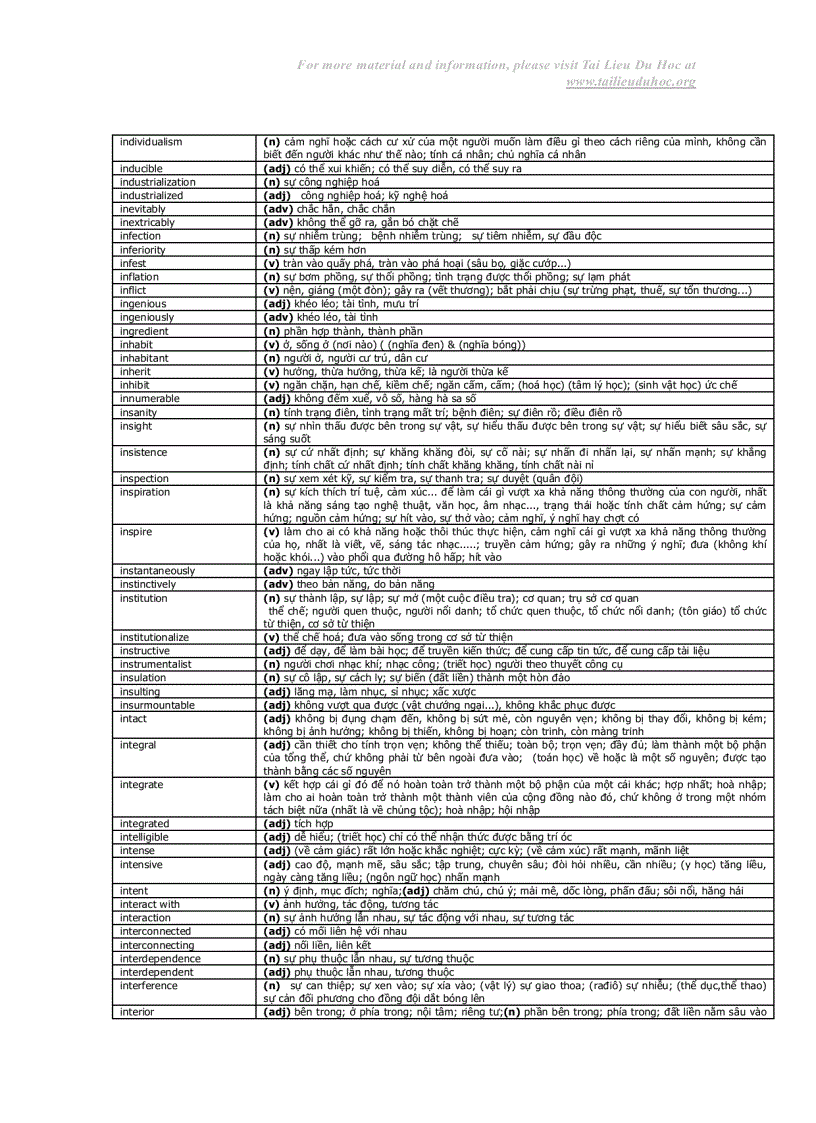 image for page Học từ vựng tiếng anh với Word List Có nghĩa tiếng việt