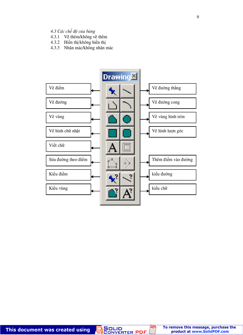 image for page Hướng dẫn sử dụng Mapinfo 1