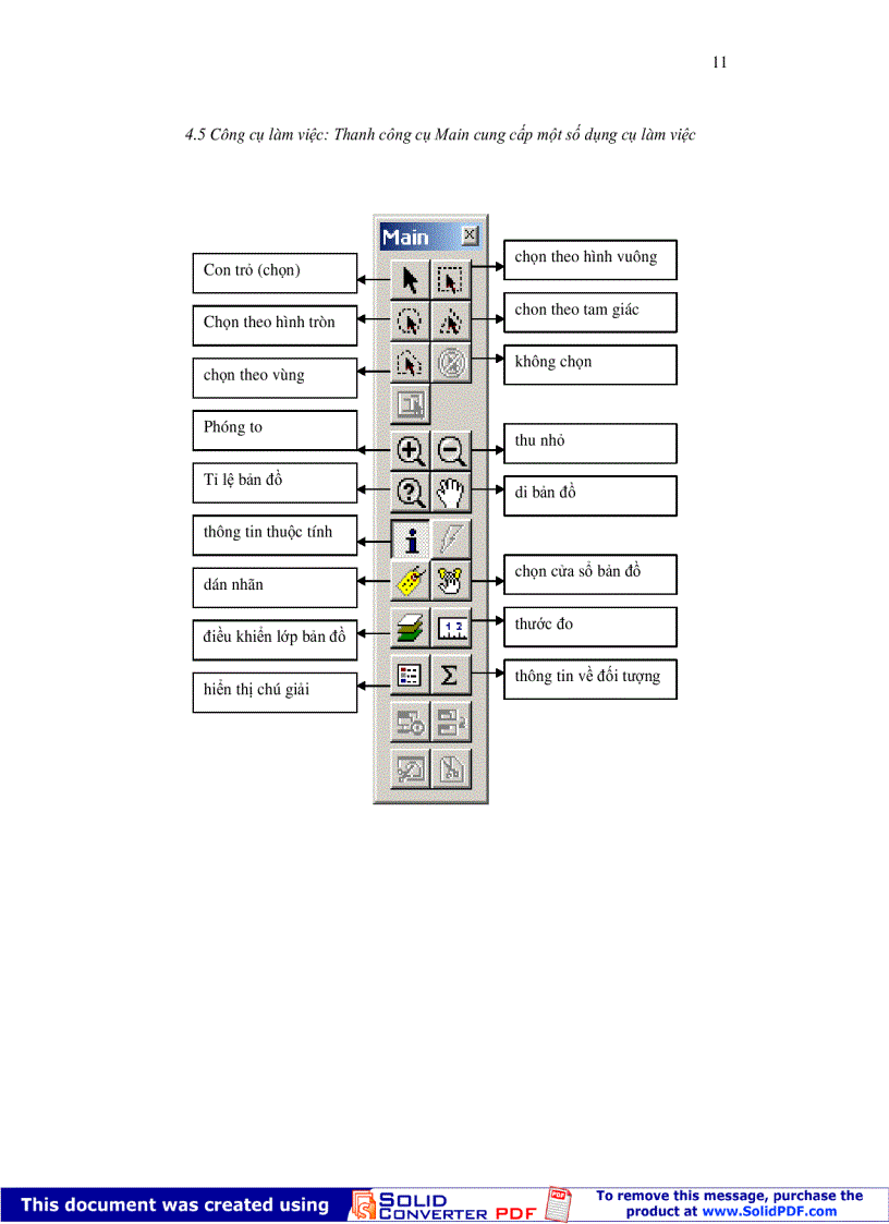 image for page Hướng dẫn sử dụng Mapinfo 1