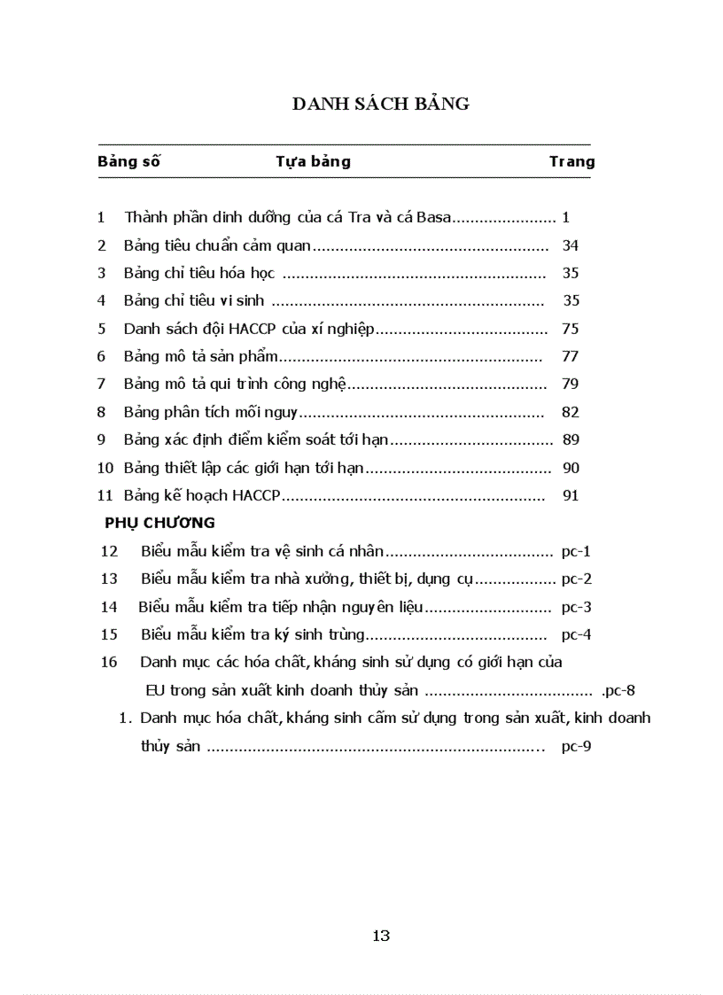 image for page Luận văn HACCP mặt hàng cá tra cá basa đông lạnh