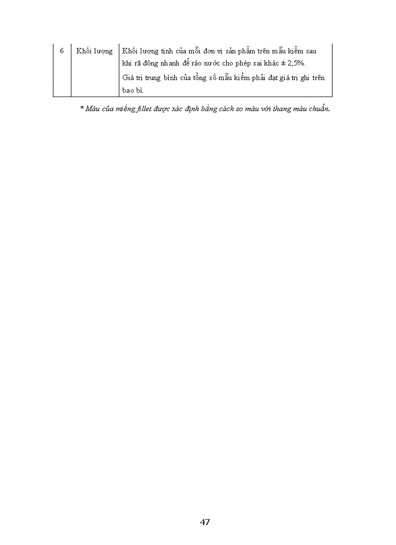 image for page Luận văn HACCP mặt hàng cá tra cá basa đông lạnh