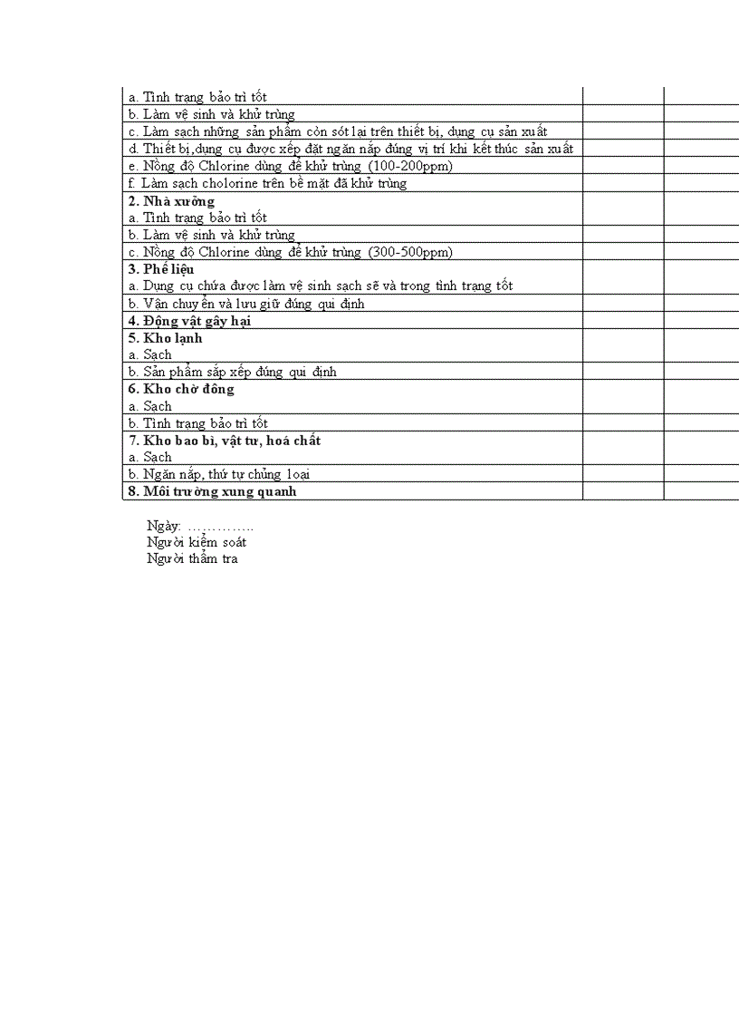 image for page Luận văn HACCP mặt hàng cá tra cá basa đông lạnh