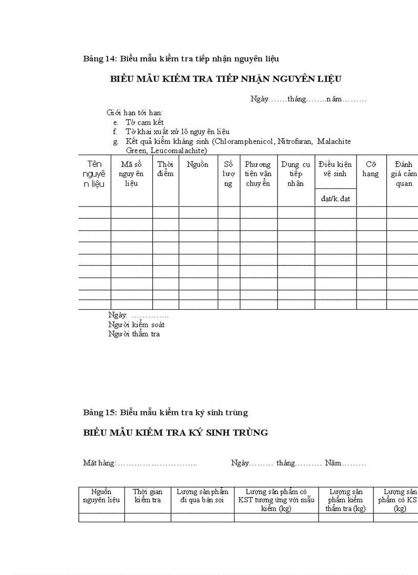 image for page Luận văn HACCP mặt hàng cá tra cá basa đông lạnh