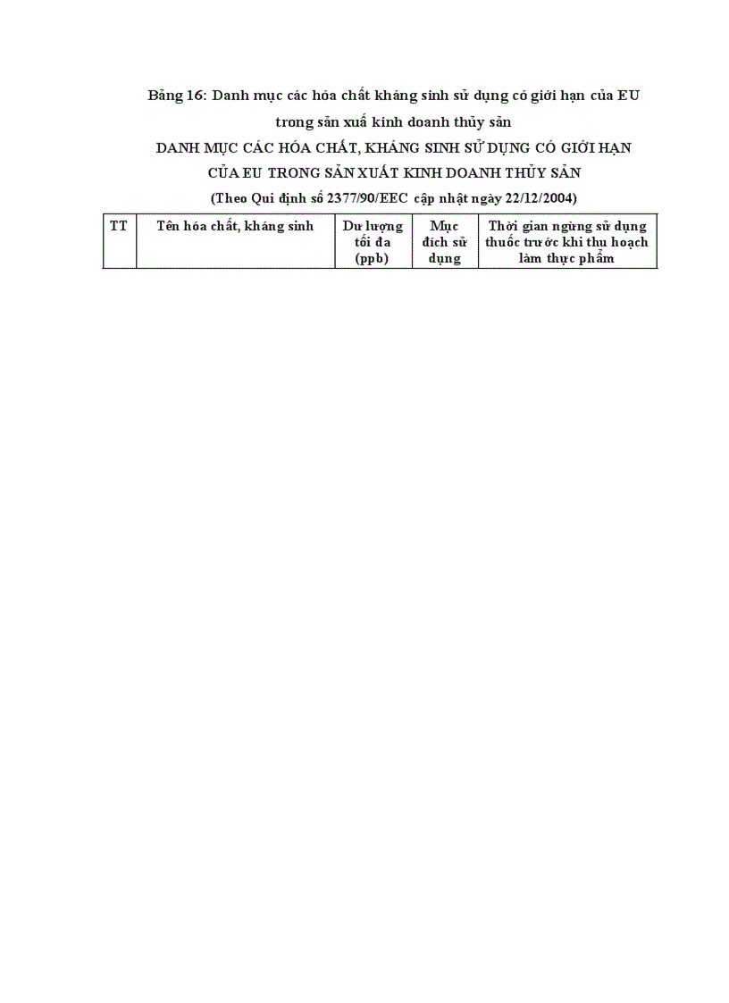 image for page Luận văn HACCP mặt hàng cá tra cá basa đông lạnh