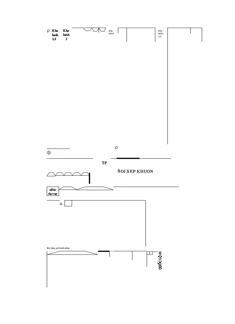 image for page Luận văn HACCP mặt hàng cá tra cá basa đông lạnh