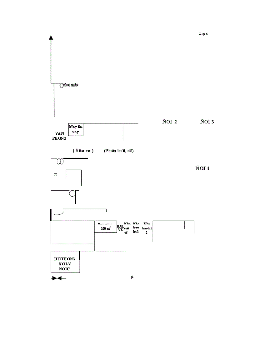 image for page Luận văn HACCP mặt hàng cá tra cá basa đông lạnh