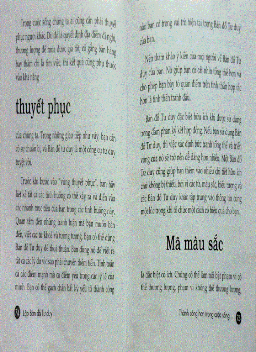 image for page Lập Bản Đồ Tư Duy Phần 2 hết