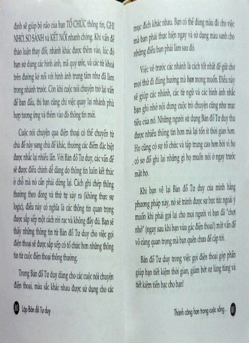 image for page Lập Bản Đồ Tư Duy Phần 2 hết