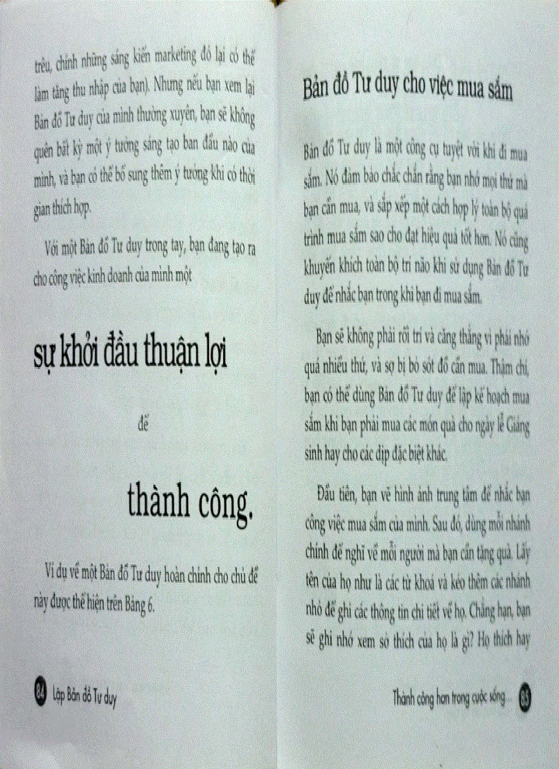 image for page Lập Bản Đồ Tư Duy Phần 2 hết