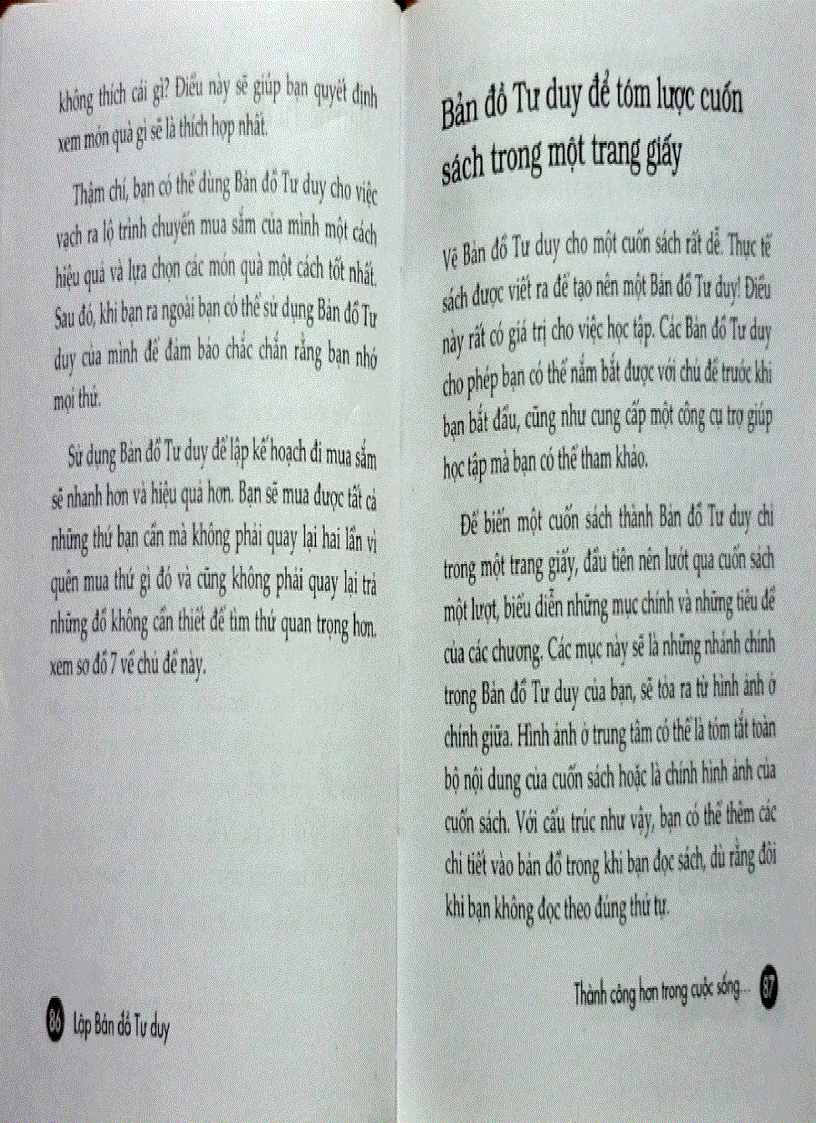 image for page Lập Bản Đồ Tư Duy Phần 2 hết