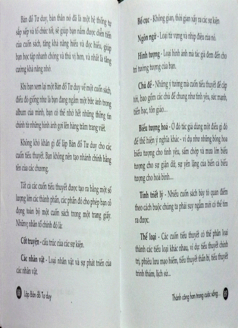 image for page Lập Bản Đồ Tư Duy Phần 2 hết