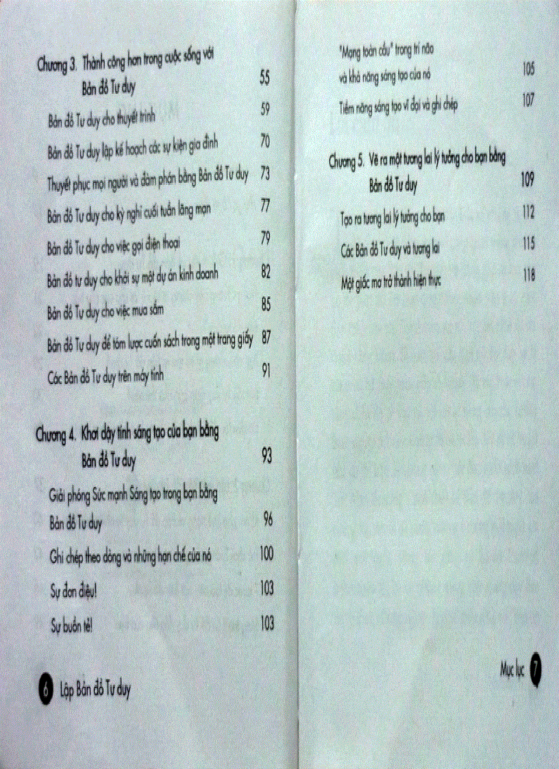 image for page Lập Bản Đồ Tư Duy Phần 1