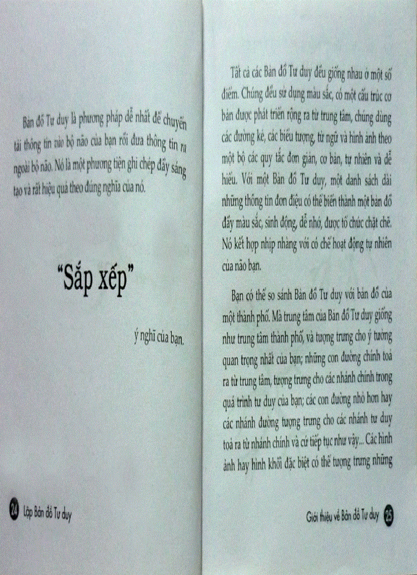 image for page Lập Bản Đồ Tư Duy Phần 1