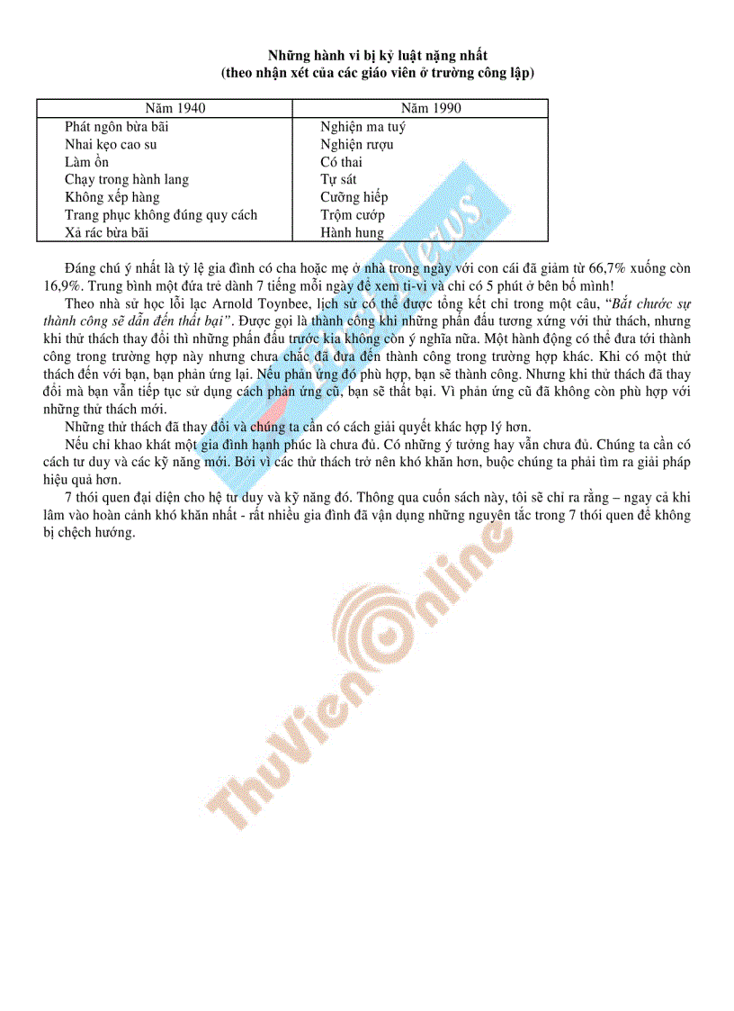 image for page Ebook 7 Thói quen tạo gia đình hạnh phúc