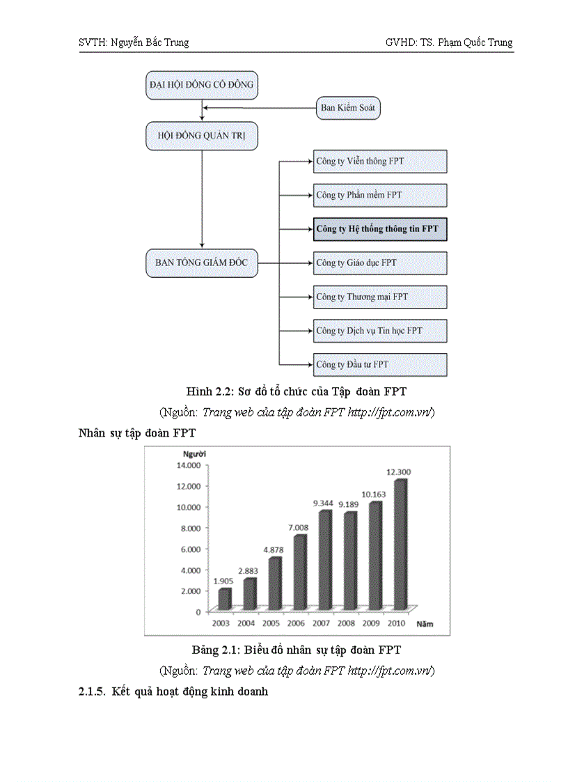 image for page Hoàn thiện quy trình tư vấn triển khai phân hệ Quản lý sản xuất trong hệ thống ERP của công ty TNHH Dịch vụ ERP FPT
