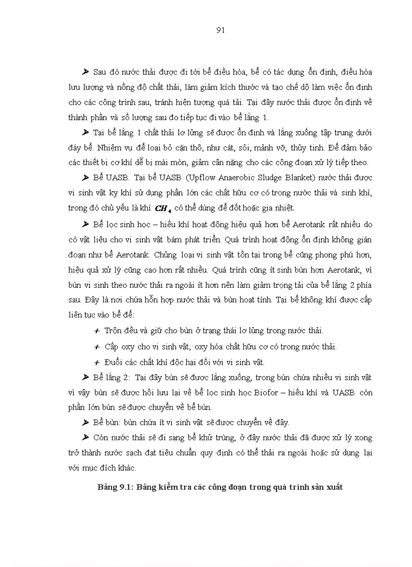 image for page Thiết kế nhà máy chế biến sữa tươi tiệt trùng năng suất 160 tấn sản phẩm ngày