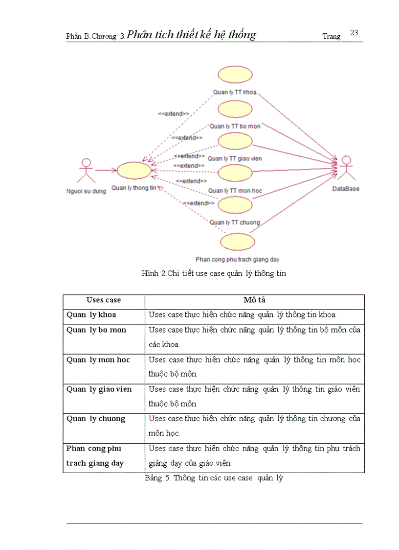 image for page Xây dựng hệ thống quản lý ngân hàng câu hỏi trắc nghiệm