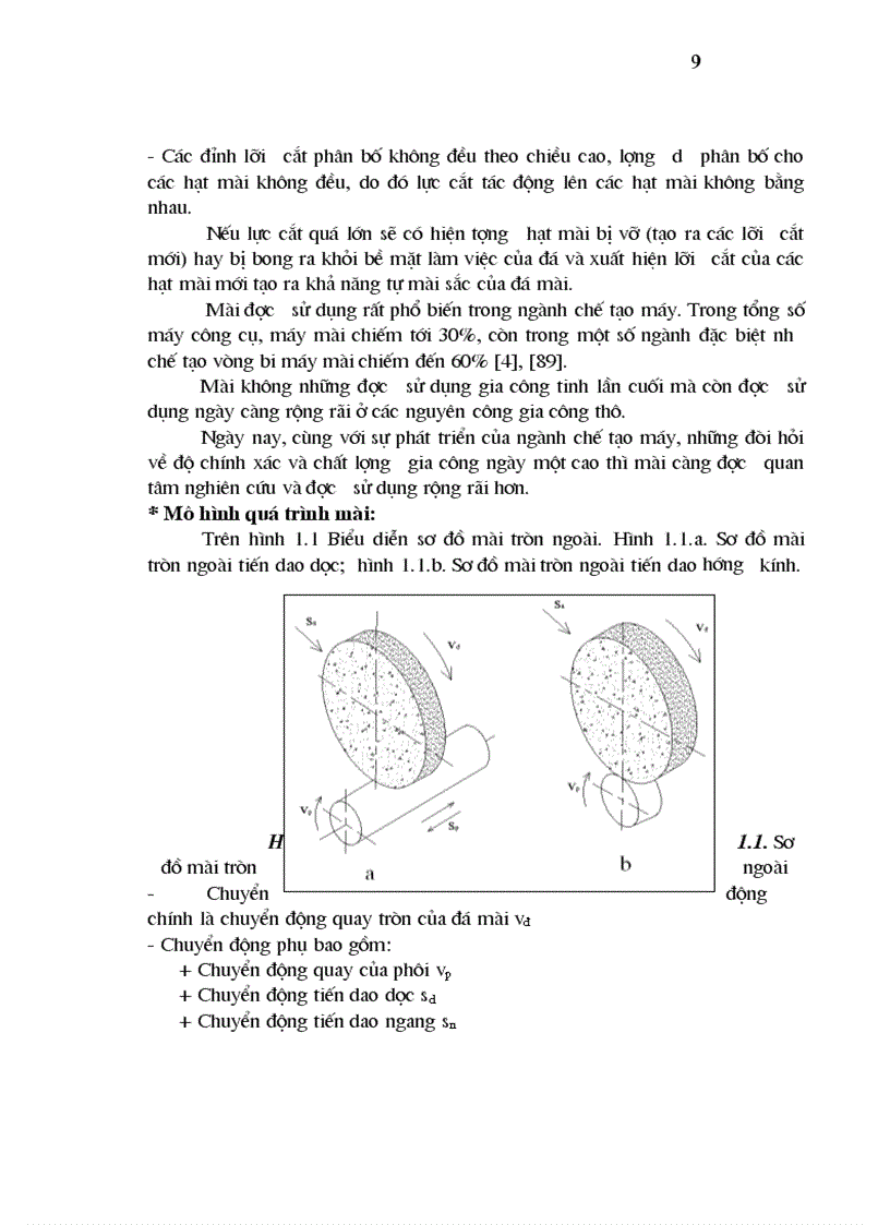 image for page Nghiên cứu ảnh hưởng của một số yếu tố công nghệ đến chất lượng bề mặt của chi tiết khi mài tròn ngoài
