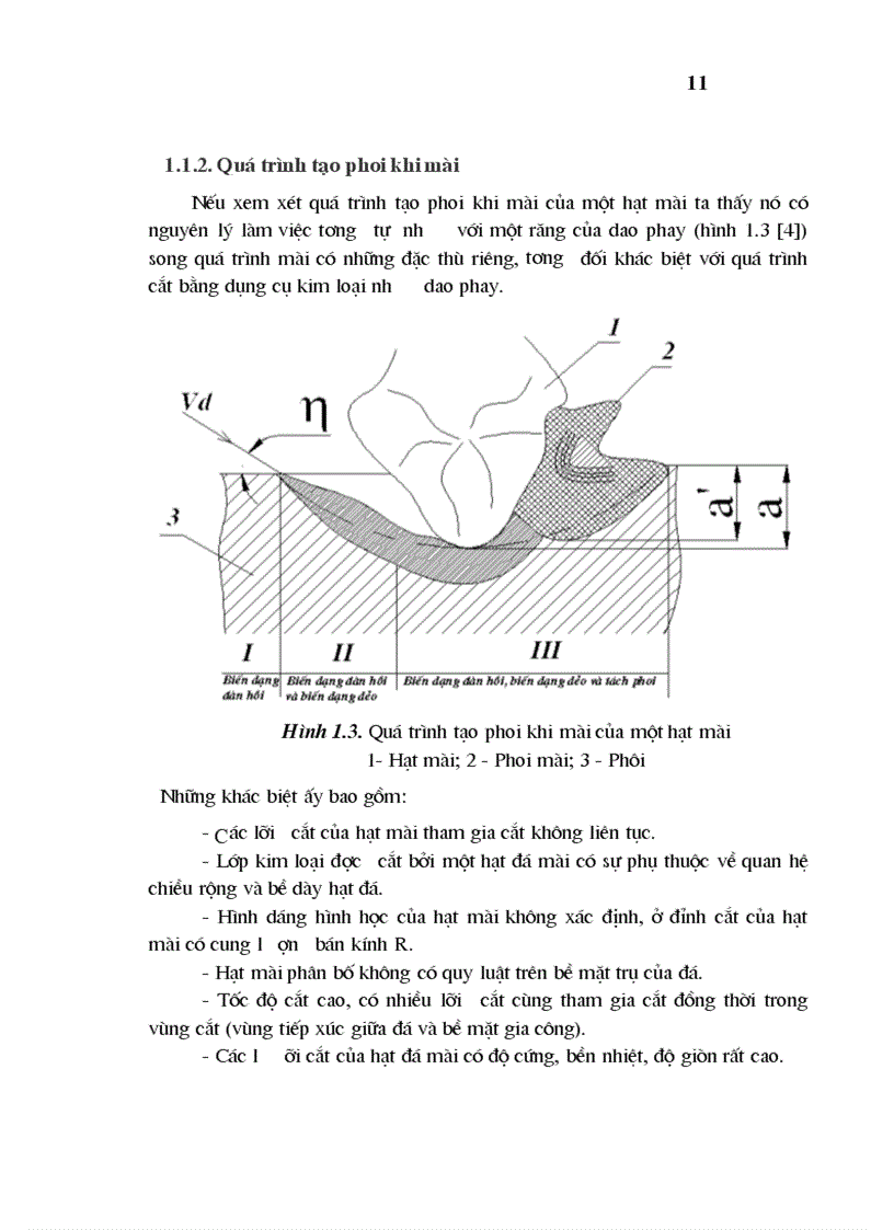 image for page Nghiên cứu ảnh hưởng của một số yếu tố công nghệ đến chất lượng bề mặt của chi tiết khi mài tròn ngoài