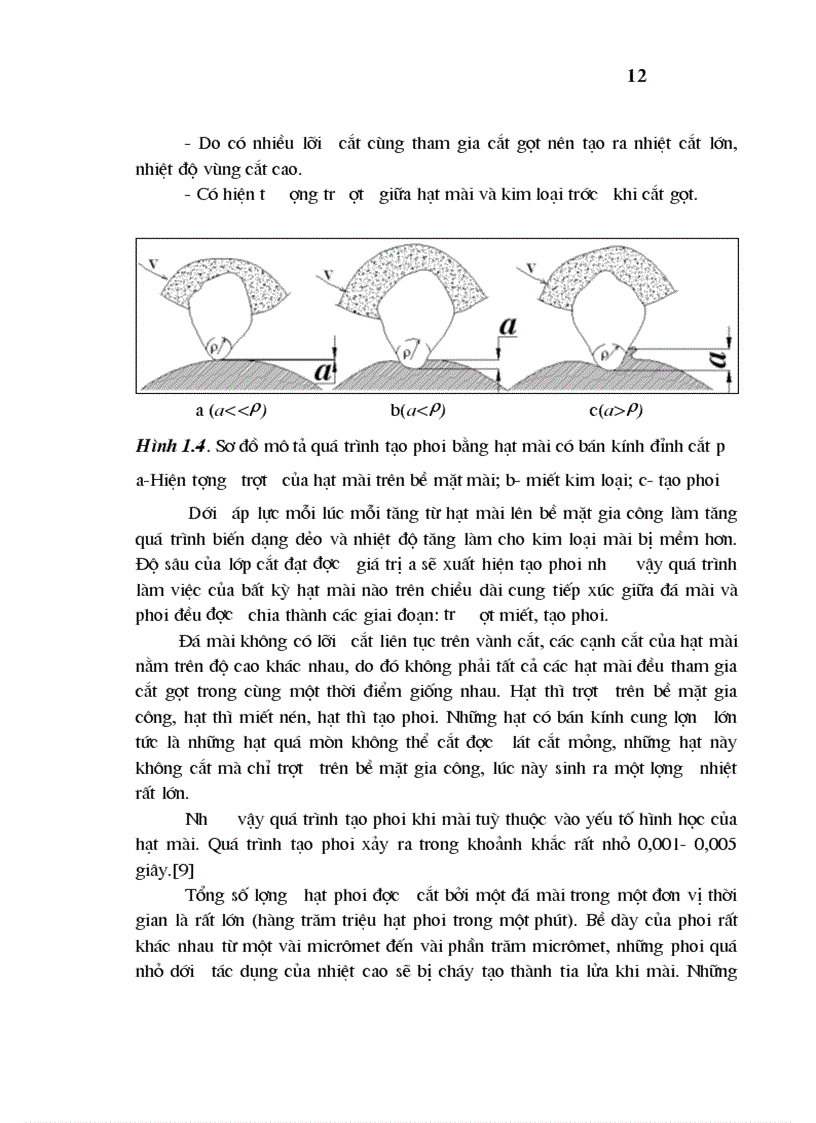 image for page Nghiên cứu ảnh hưởng của một số yếu tố công nghệ đến chất lượng bề mặt của chi tiết khi mài tròn ngoài