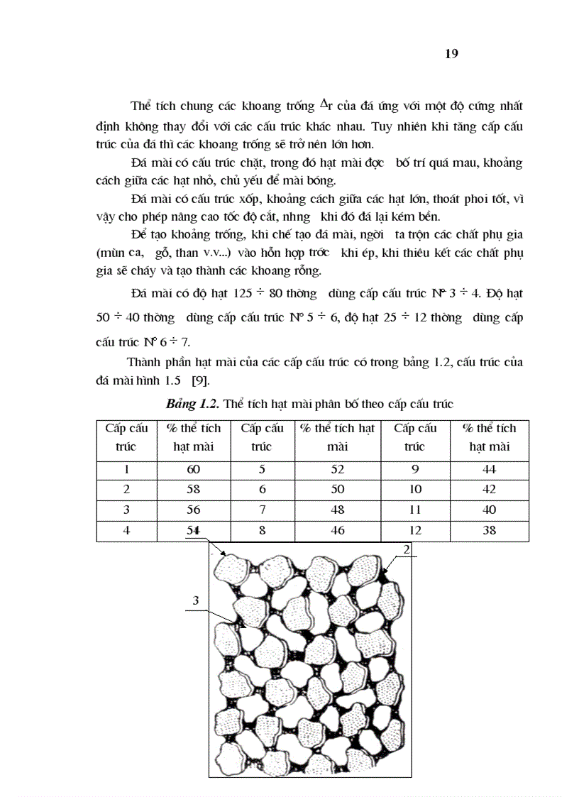 image for page Nghiên cứu ảnh hưởng của một số yếu tố công nghệ đến chất lượng bề mặt của chi tiết khi mài tròn ngoài