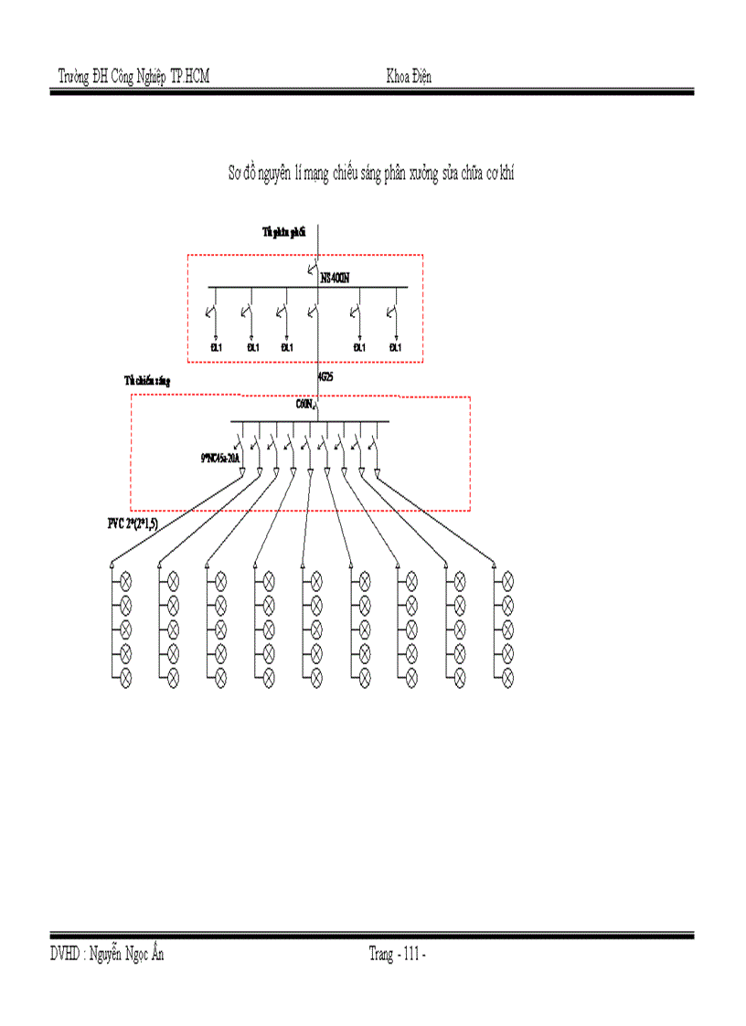 image for page Thiết kế hệ thống cung cấp điện cho nhà máy luyện kim đen 10 phân xưởng và công suất 32000kW