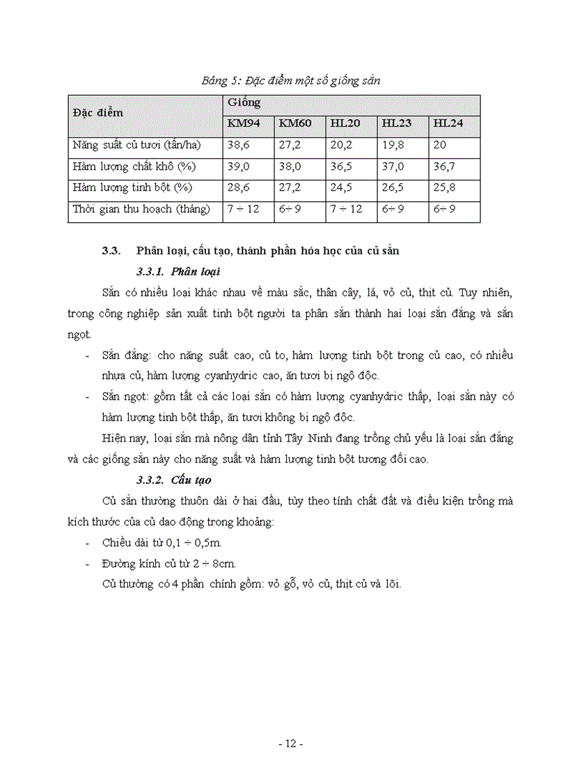 image for page Thiết kế nhà máy chế biến tinh bột khoai mì
