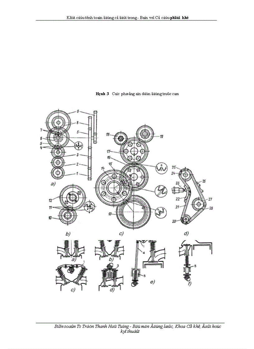 image for page Kết cấu tính toán động cơ đốt trong Bản vẽ Cơ cấu phối khí