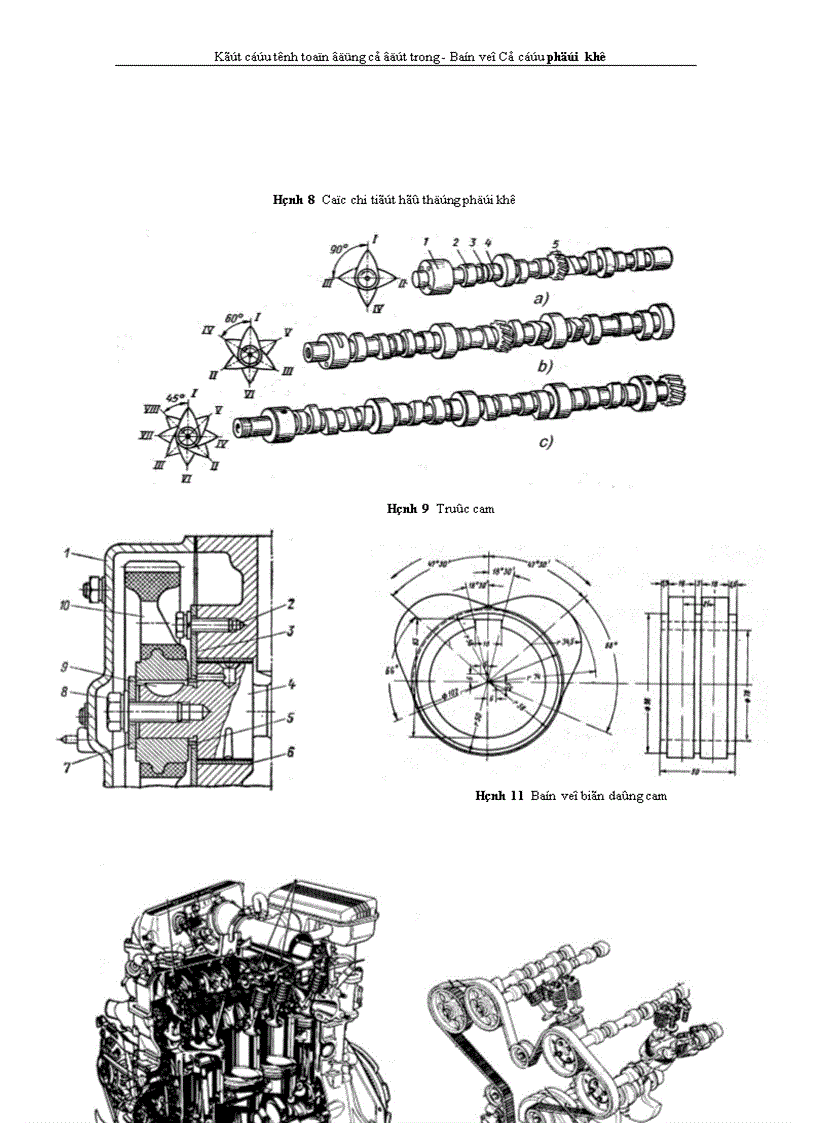 image for page Kết cấu tính toán động cơ đốt trong Bản vẽ Cơ cấu phối khí